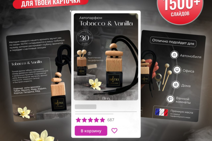 Инфографика для карточки товара Автопарфюм