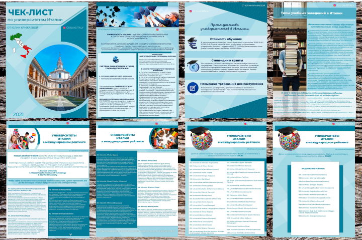Чек-лист об университетах Италии