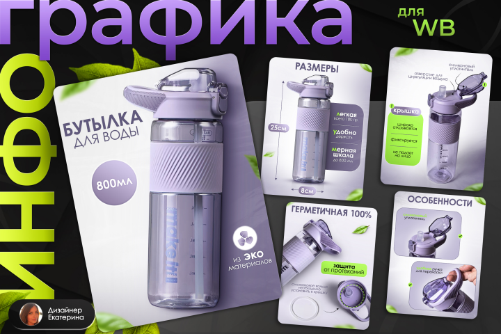 Инфографика для вайлдберриз | Дизайн карточки | Бутылка для воды