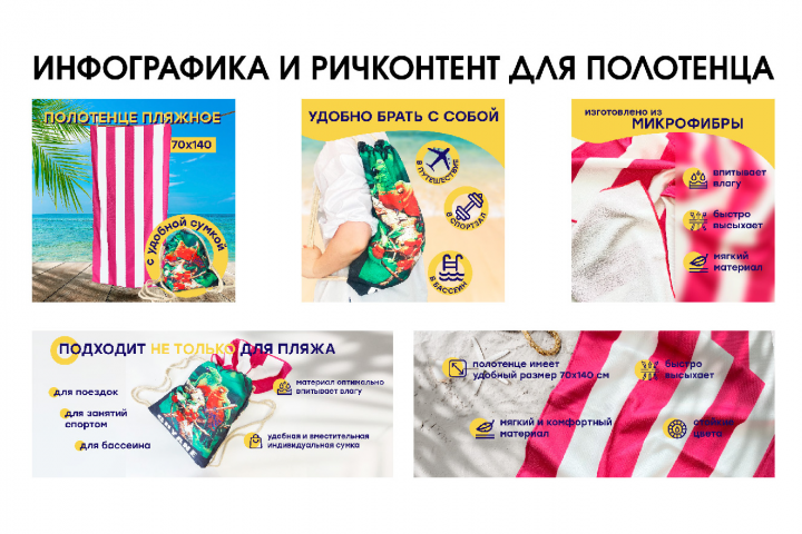 Инфографика для товара