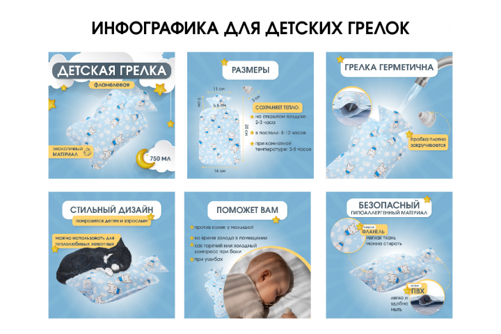 Инфографика для товара