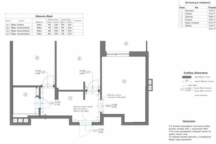 Схема дверей