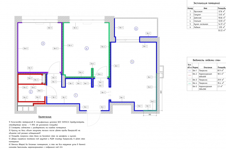 Схема чистовой отделки