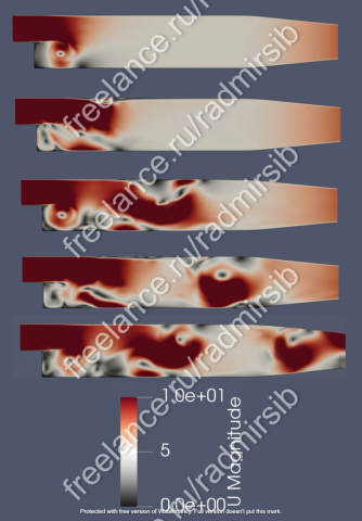 CFD modeling