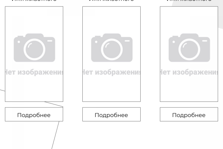 Дизайн сайта для приюта