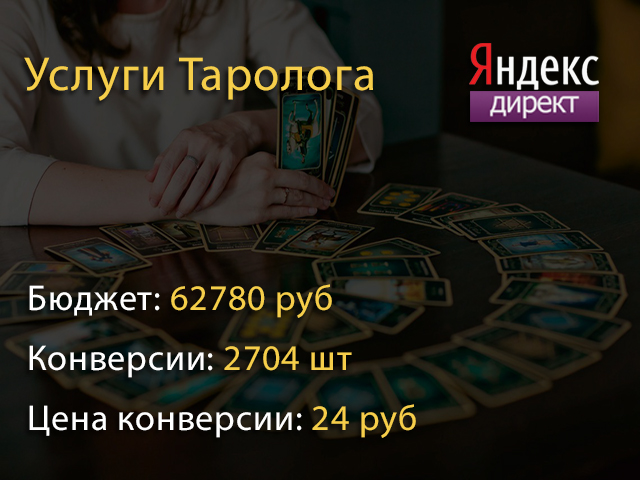 Услуги Таролога