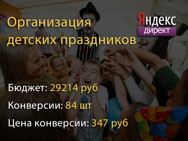 Организация детских праздников в Самаре