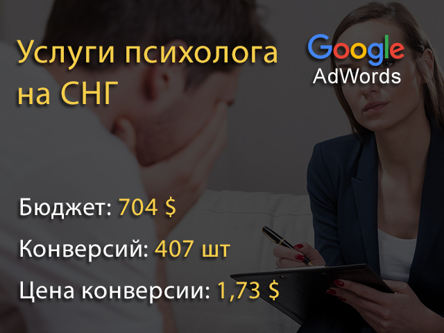 Услуги психолога онлайн на Беларусь, Казахстан, Польшу