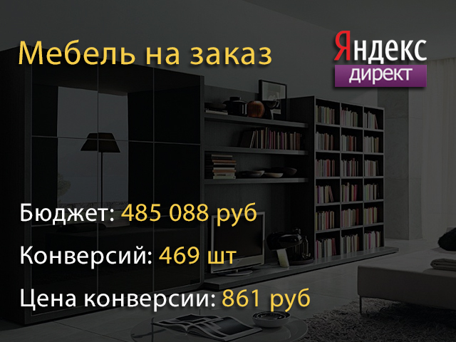Продажа корпусной мебели на заказ