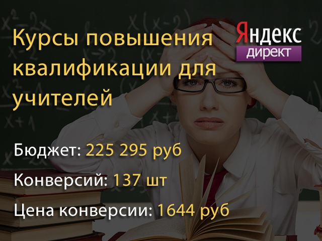 Курсы повышения квалификации для педагогов