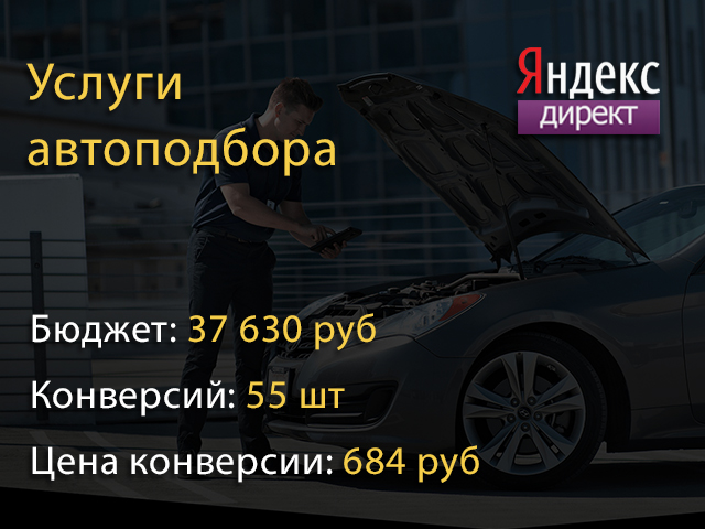 Помощь в подборе и покупки авто