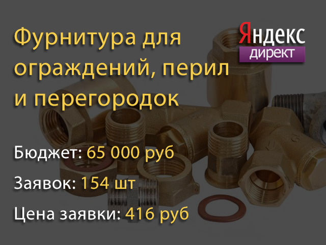Продажа фурнитуры для душевых кабин/перегородок/перил