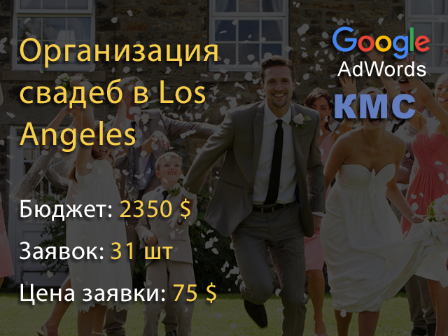 Организация свадеб в LA - Google Ads
