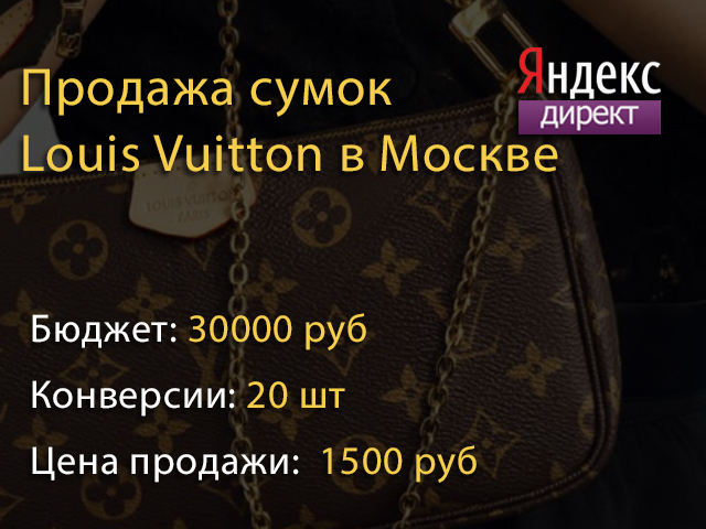 Продажа сумок Луи Виттон в Яндексе