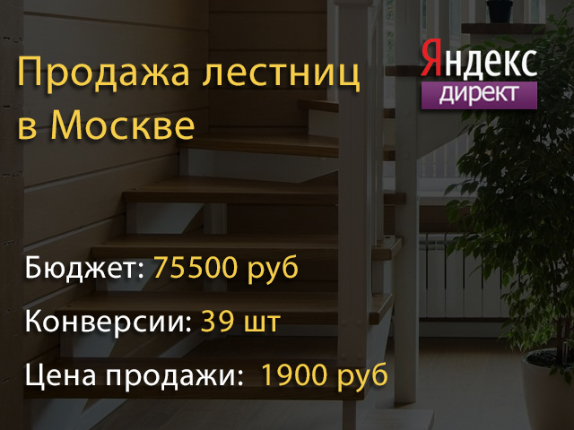 Продажа лестниц и ограждений в Москве
