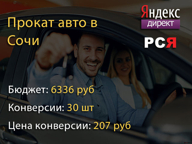 Реклама проката авто в Сочи