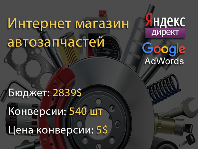 Интернет-магазин автозапчатей (Яндекс и Гугл)