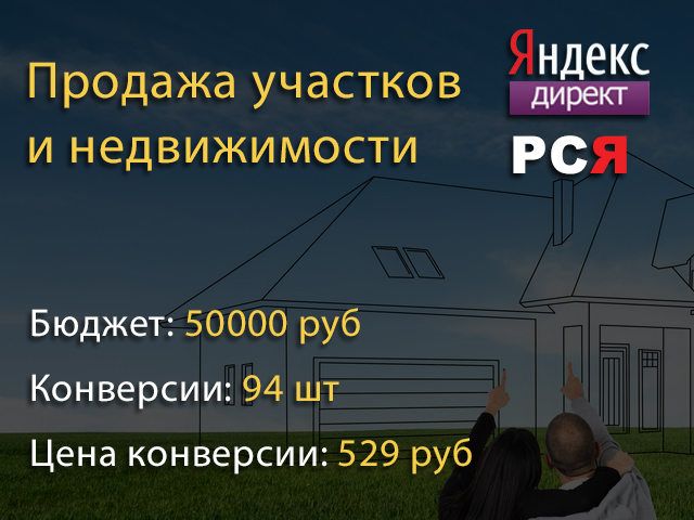 Продажа участков и домов - Яндекс Директ