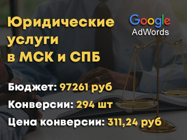 Юридические услуги - Google ADS