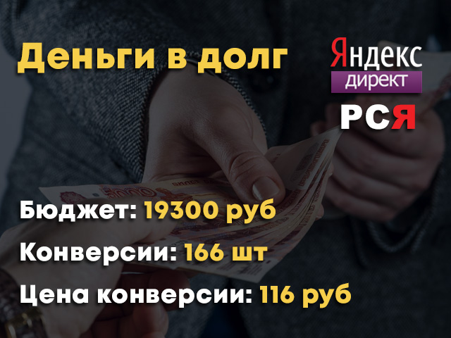 Деньги в долг - Яндекс Директ - РСЯ