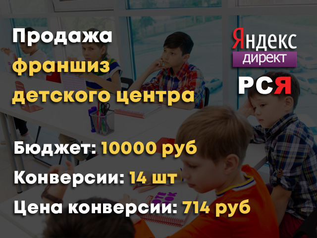 Яндекс Директ - Продажа франшиз детского центра