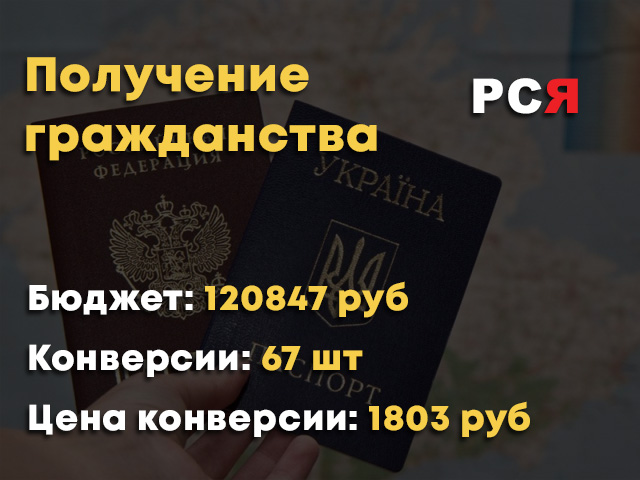Получение гражданства - РСЯ