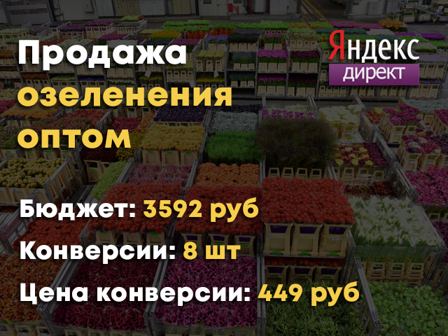 Оптовая продажа озеленения