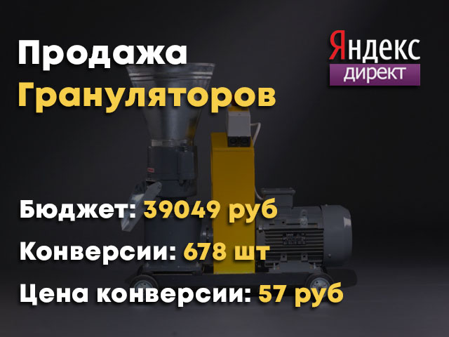 Яндекс Директ - Грануляторы