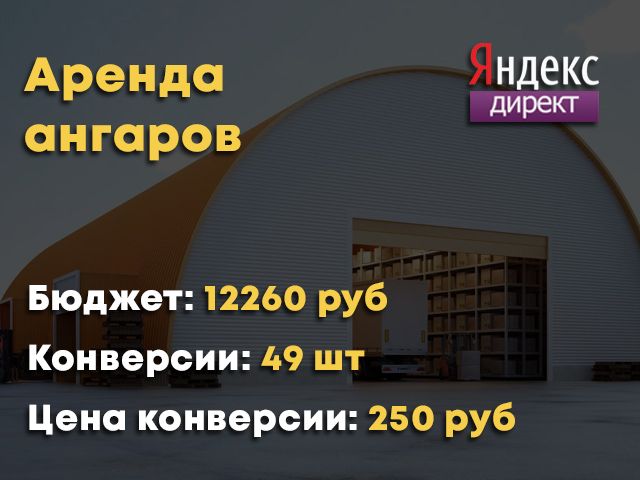 Яндекс Директ - Аренда и ангаров