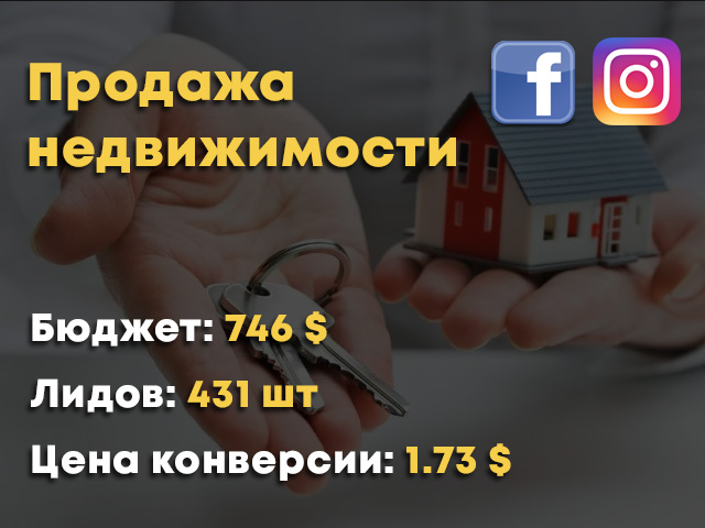 Таргетированная реклама - Продажа недвижимости - (FB+Ins)