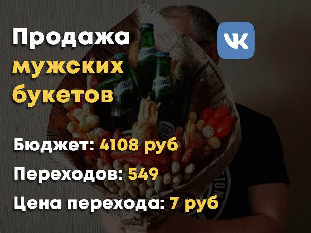 Таргетированная реклама - Продажа мужских букетов - (ВК)