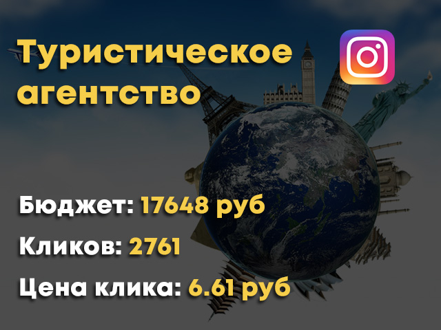 Таргетированная реклама - Туристическое агентство - (Instagram)