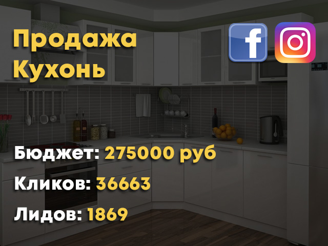 Таргетированная реклама - Продажа Кухонь - (Facebook+Instagram)