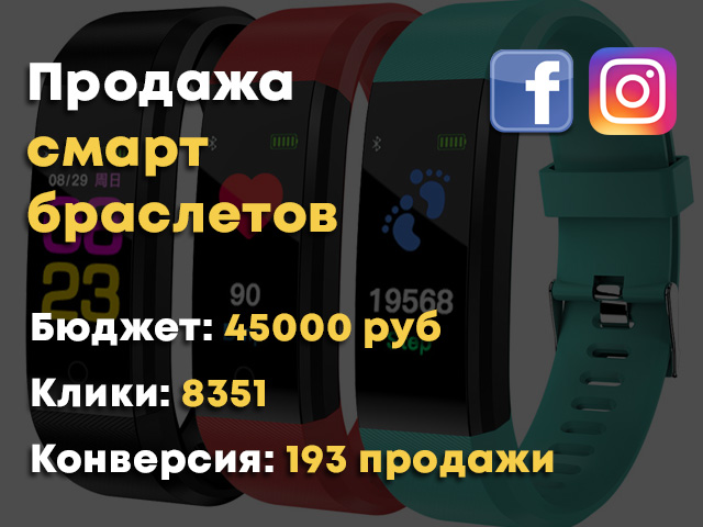 Таргетированная реклама - Смарт браслеты