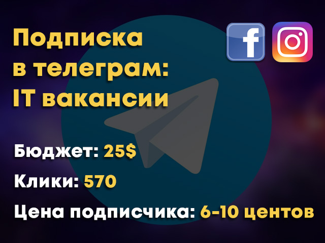 Таргетированная реклама - телеграм канал IT вакансии