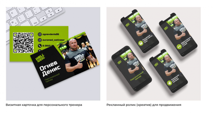 дизайн визитной карточки и адаптация для соц сетей