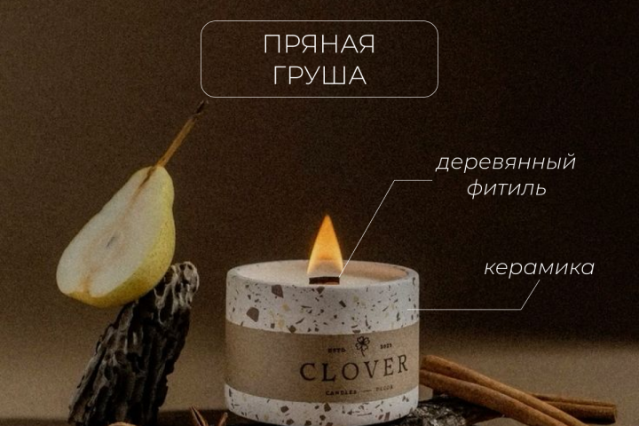 Инфографика на ароматические свечи