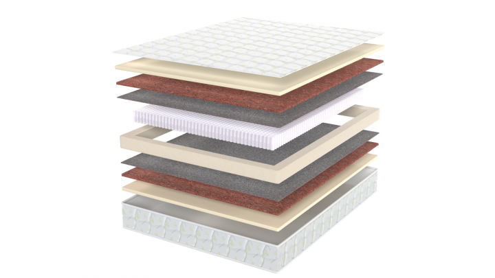 Визуализация матраса послойно