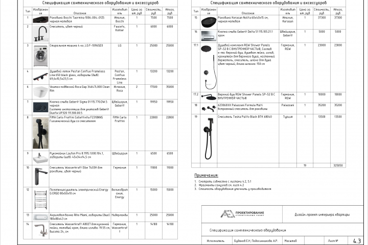 Спецификация