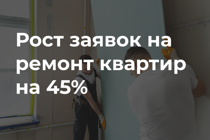 Интернет-маркетинг для компании по ремонту квартир