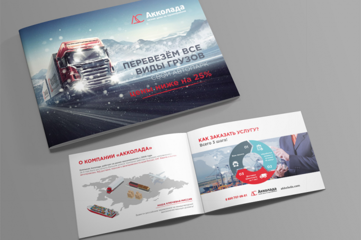 Дизайн маркетинг кит, дизайн презентации