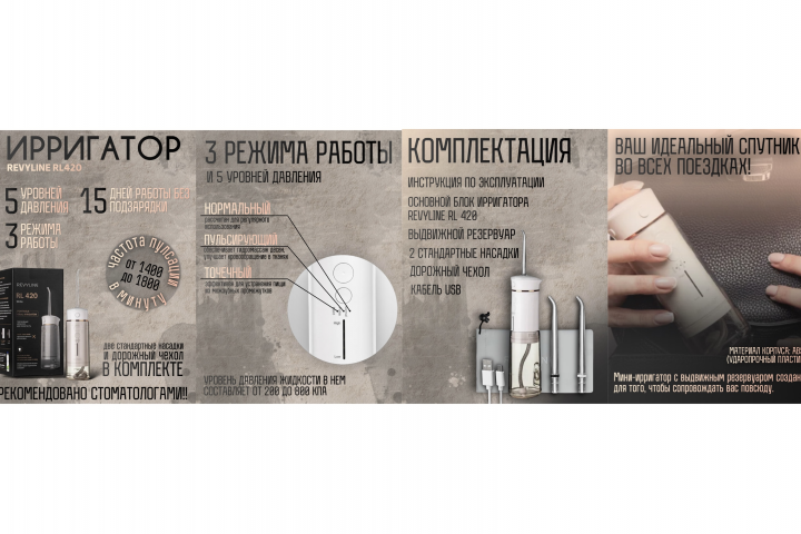 Инфографика ирригатора