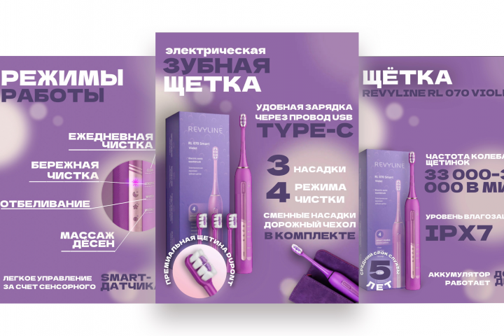 Инфографика электрической зубной щетки