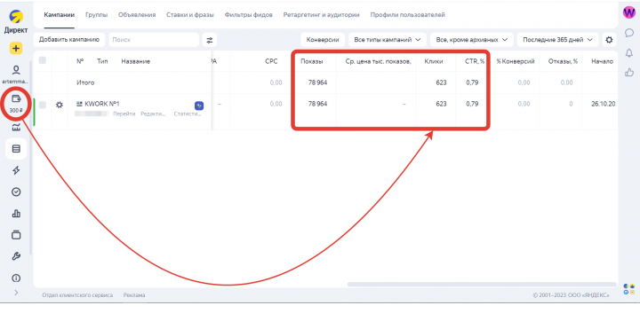 Рекламная кампания в Яндекс Директ. Клики за 0 рублей !