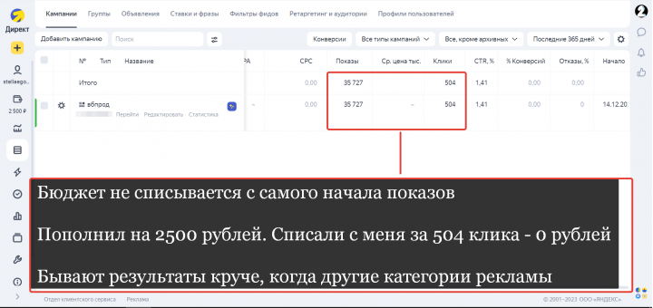 Рекламная кампания в Яндекс Директ. Клики за 0 рублей !