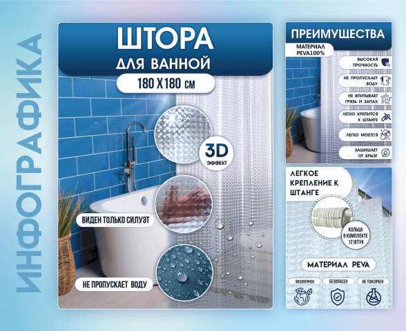 Инфографика