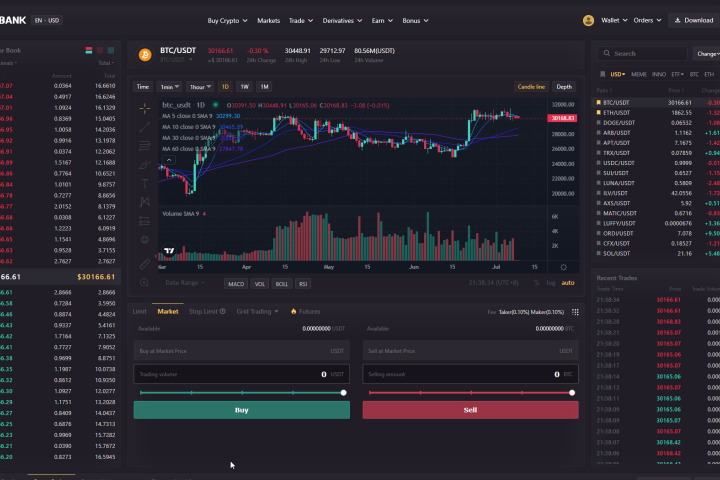 Автоматизация торговли на сайте lbank