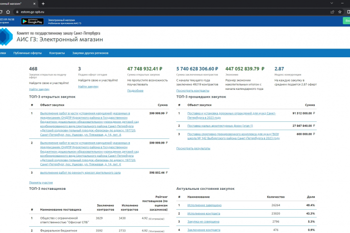 Автоматизация заполнения тендера в электронном магазине