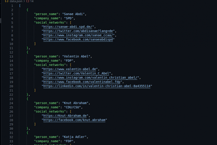 Парсинг данных с сайта bundestag