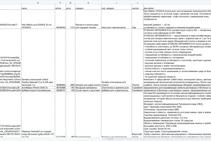 Парсинг товаров Леруа Мерлен со всеми характеристиками